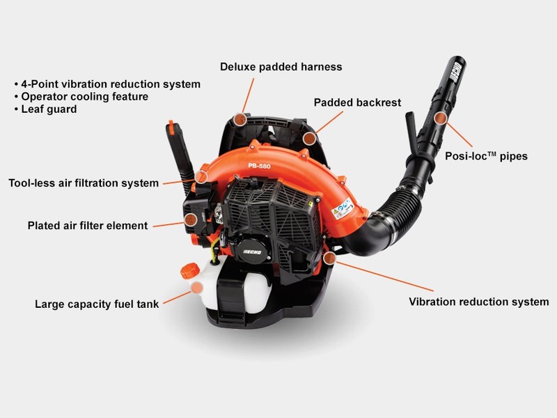 Property Maintenance  Echo PB-580H backpack blower Photo